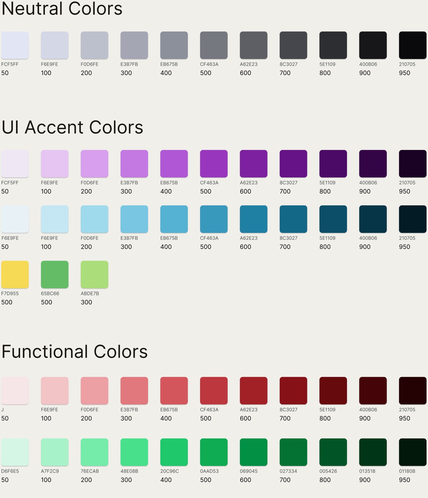 Talmind colour primitives: Brand, Neutral, UI Accent and Functional scales from 50 to 950