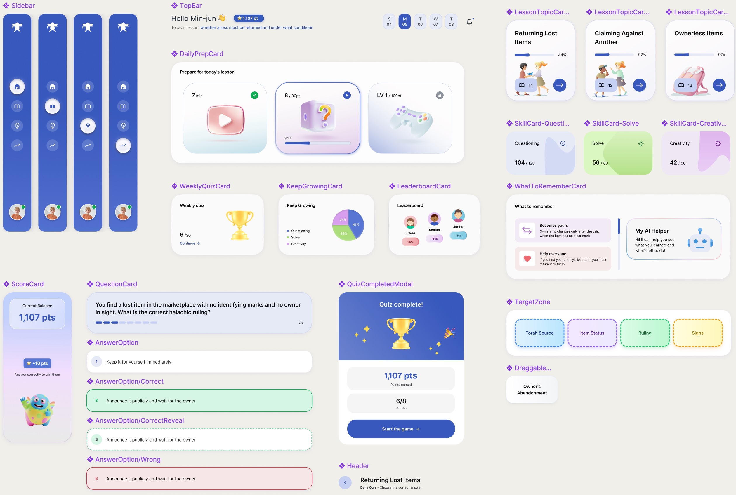 Composed components: Sidebar, TopBar, DailyPrepCard, QuestionCard with all four AnswerOption variants, ScoreCard, TargetZone and more