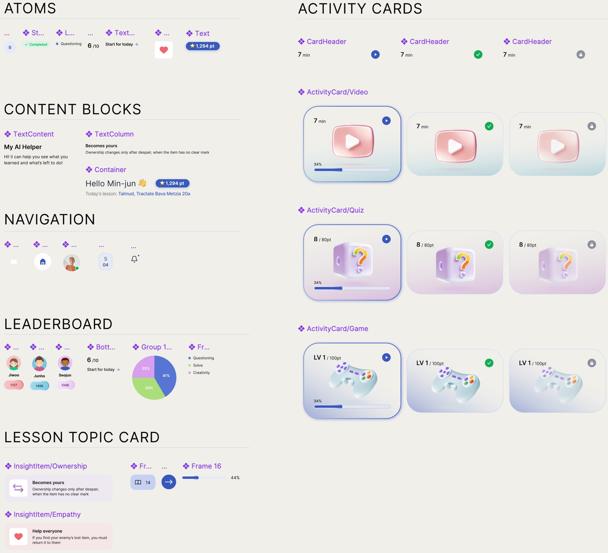 Primitive components: atoms, content blocks, navigation, leaderboard, lesson topic card and activity cards, each shown with its variants