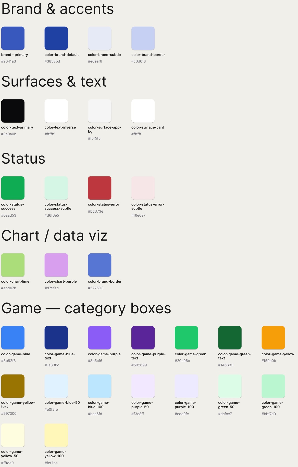 Semantic tokens: Brand and accents, Surfaces and text, Status, and Game category boxes, each mapped to a primitive and hex