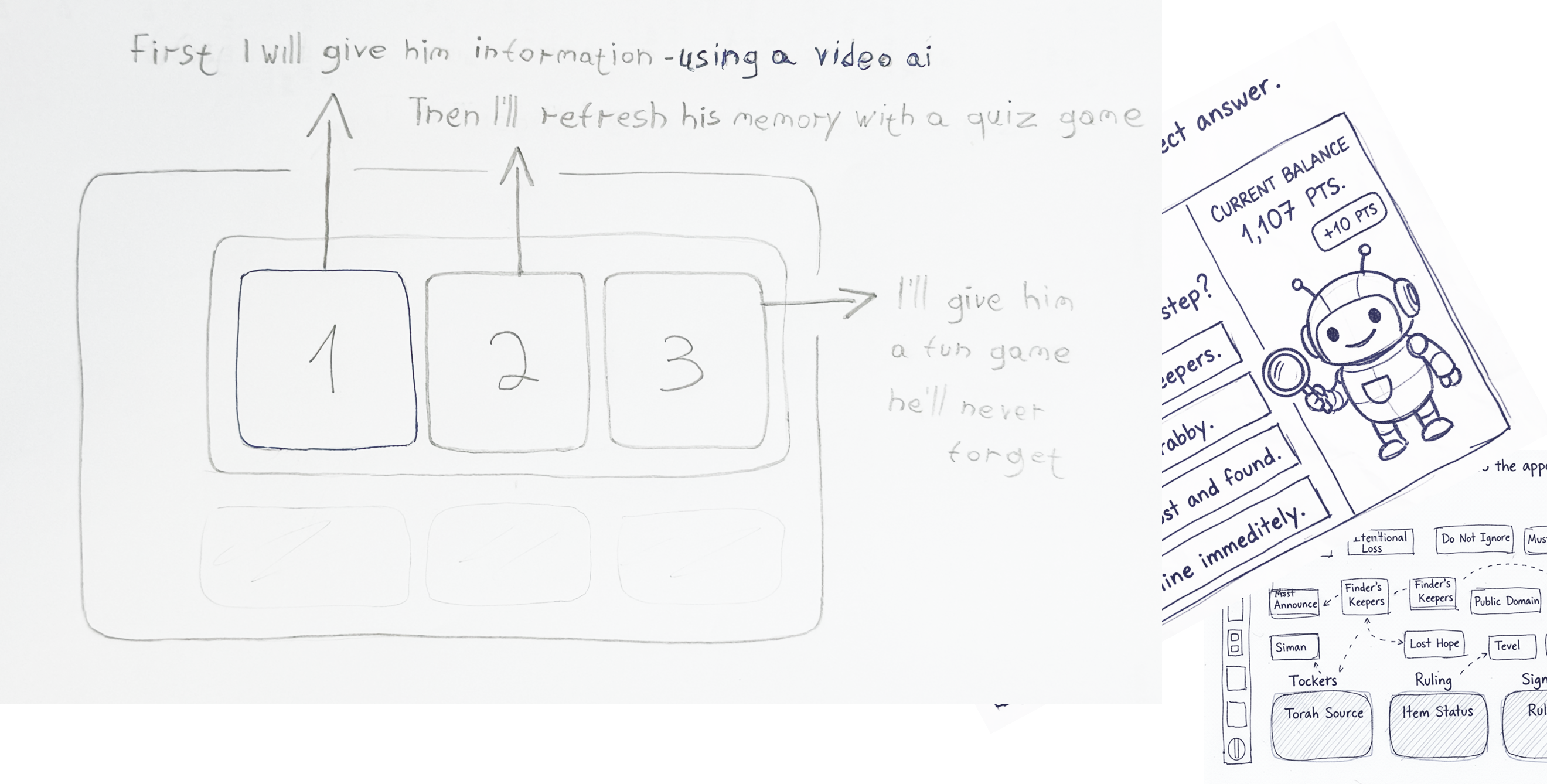 Hand sketches of the Talmind flow, the daily quiz screen, and the drag-and-match game board