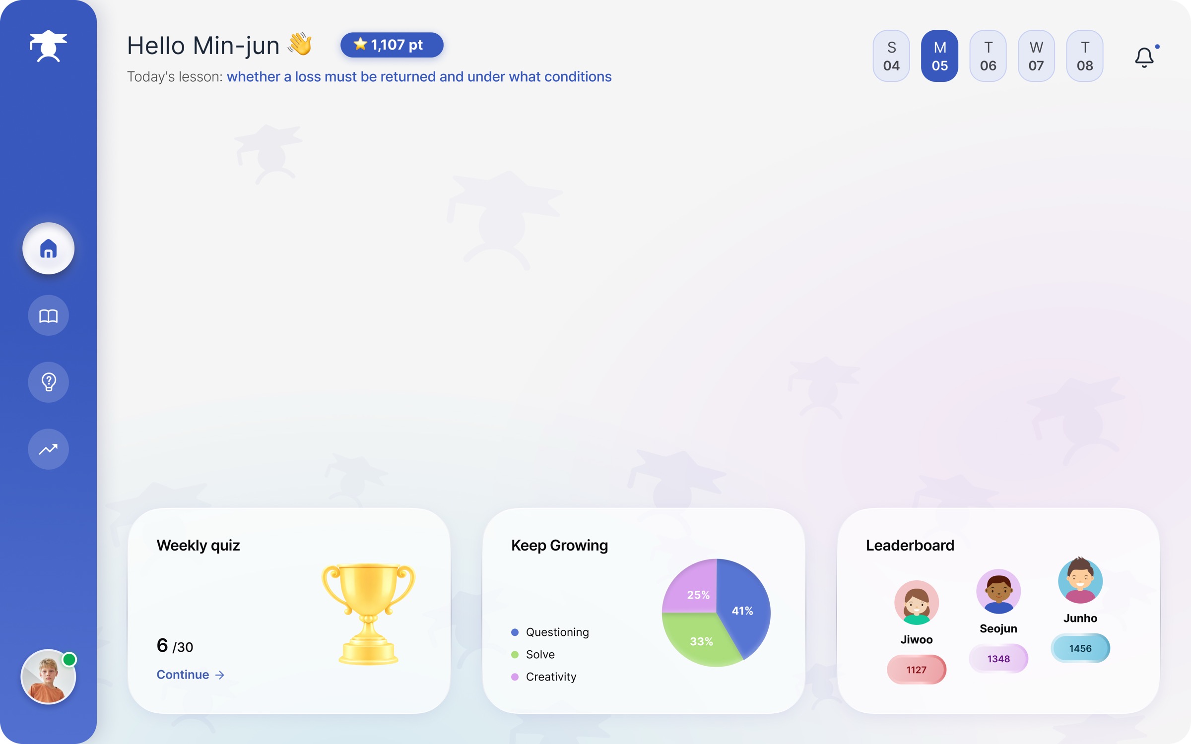 Talmind home dashboard