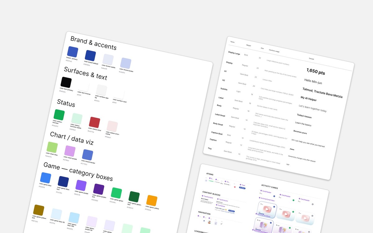 Design System: colours, typography and components