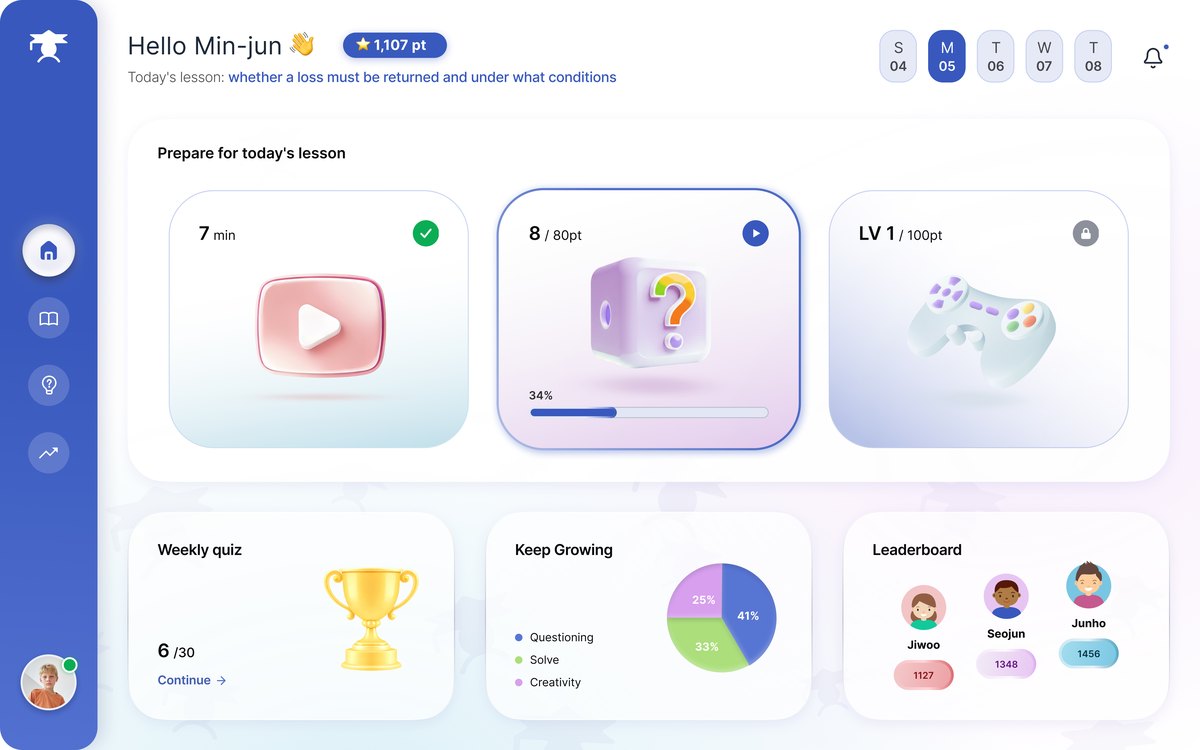 Talmind, the learning dashboard
